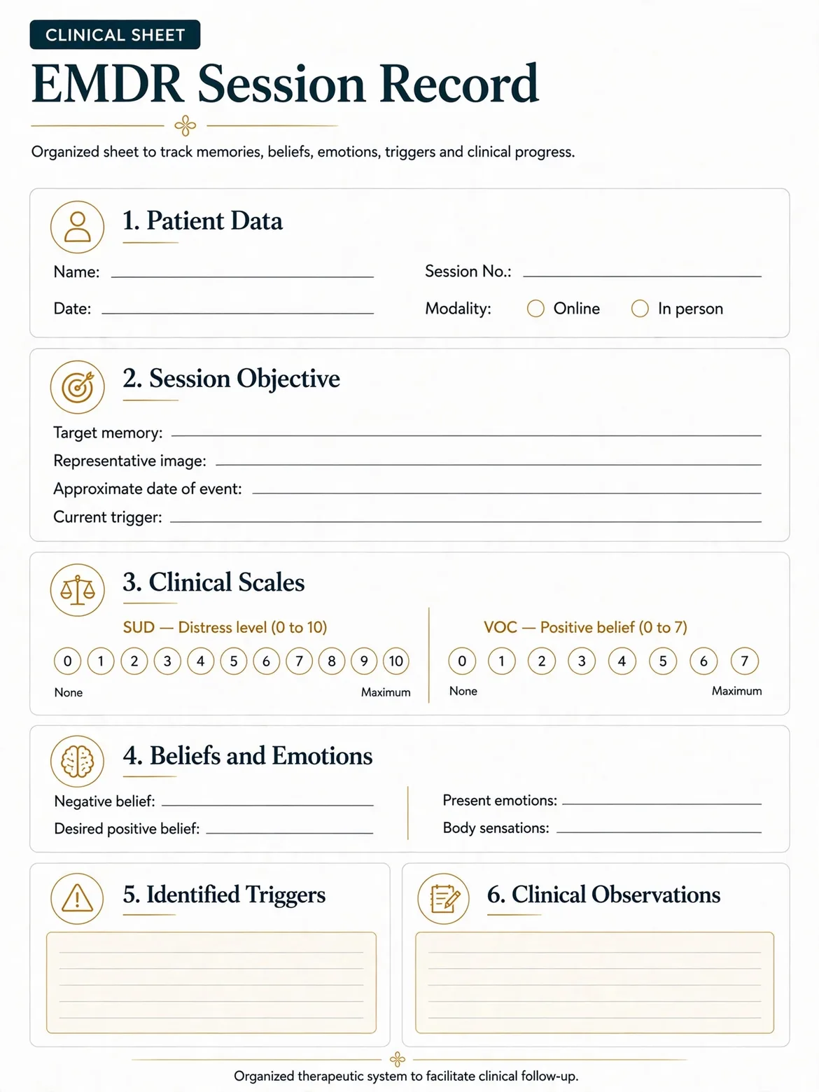 Clinical sheets