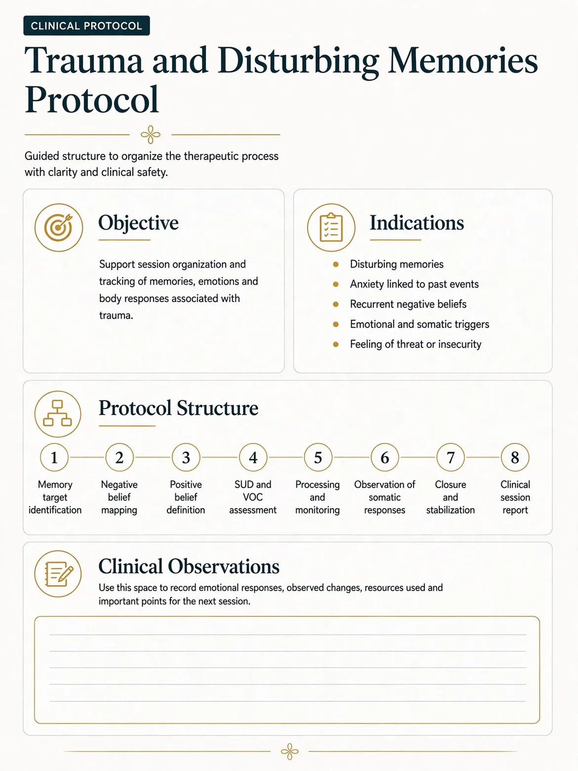 Therapeutic protocols